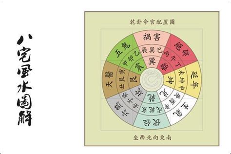 六乾命|六白乾命是什么命？有何特征